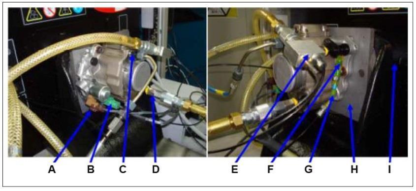 zablokovat nebo poškodit blok přepínacího ventilu. Proto společnost Hartridge doporučuje, aby se k čištění vstřikovačů CR použilo zařízení HG IFR50 s ultrazvukovou nádrží.