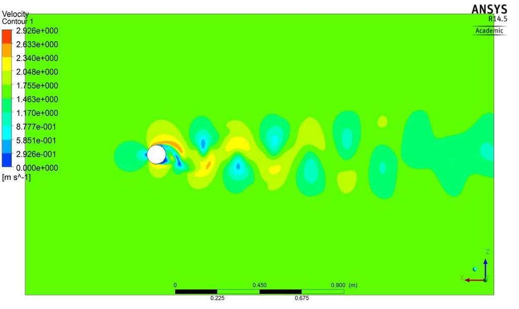 Obr.38 - STT Re=10