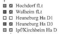 ..) hledání vhodných ploch pro pastvu Hochdorf Walheim Heuneburg Ipf
