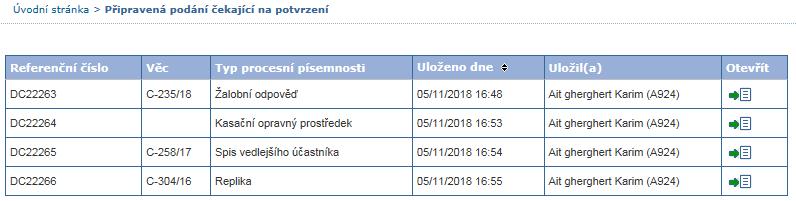 .. Potvrzování připravených podání Zástupci si mohou zobrazit stránku, na které lze sledovat připravená podání čekající na potvrzení. V menu Úkony.