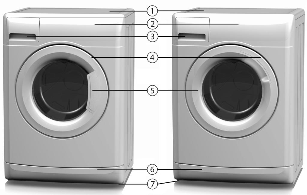 POPIS PRAČKY V závislosti od modelu 1. Pracovní deska 2. Ovládací panel 3. Násypka pracího prostředku 4. Servisní štítek (uvnitř dvířek) 5. Dvířka 6.