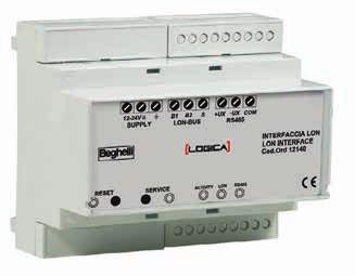 Modem GSM pro PC GSM modem pro PC. S tímto přístrojem je možné se připojit k instalaci přes GSM, aby bylo možné ji zkontrolovat. Přijímač GSM 12132 přímo připojen k Centrální řídicí jednotce Logica.