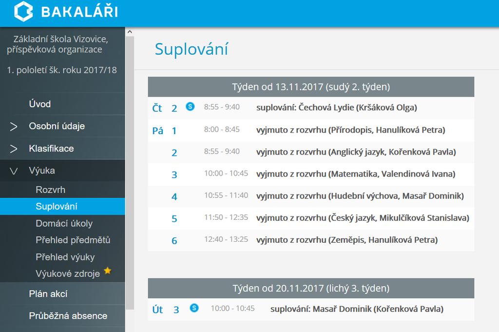 Pokud je u odučené hodiny písmeno D, byl v hodině zadán domácí úkol.