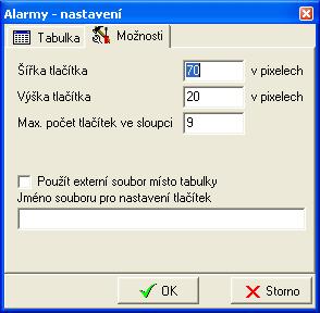 Nastavení panelu alarmů V panelu alarmů můžete vstoupit do nastavení tohoto okna. V záložce Tabulka můžete nastavit jména a telefonní čísla, příslušná k jednotlivým tlačítkům pro indikaci alarmů.