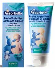Kosmetika a fyzioterapie 00530 Ochranný krém se zinkem dětský Assorbello UP je ochranný krém s oxidem zinečnatým určený pro ošetření oblastí náchylných k zarudnutí a podráždění.