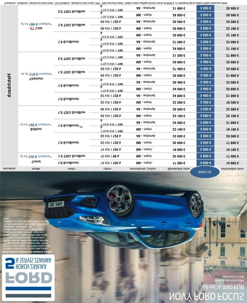 AUTOPOLIS, a.s.
