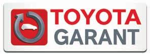 * Ponuka financovania Toyota Garant s 0% úrokom nie je kombinovateľná s ponukou havarijného