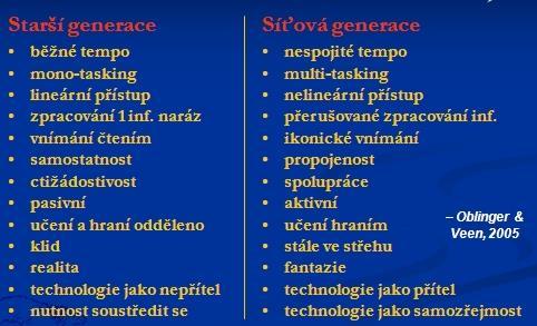 Interakce člověk technologie