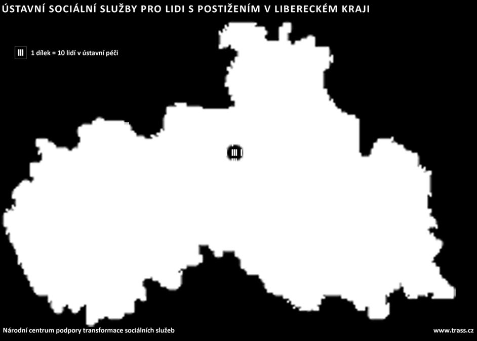 při stanvení plánu transfrmace a při zajišťvání rzvje sciálních služeb respektvat skutečné ptřeby místní kmunity. Kapacitu pbytvých služeb směrvat d blastí, které nejsu ptřebnými službami vybaveny.