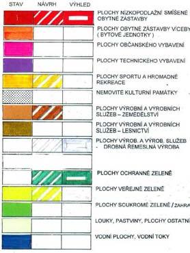 PODKLADY: PLATNÝ ÚZEMNÍ PLÁN OBCE BĚLÁ NAD RADBUZOU (2003) SOUČASNĚ ZASTAVĚNÉ A ZASTAVITELNÉ ÚZEMÍ: STAV NÁVRH VÝHLED HRANICE A OCHRANNÁ PÁSMA: STAV NÁVRH VÝHLED! &&&&&&!