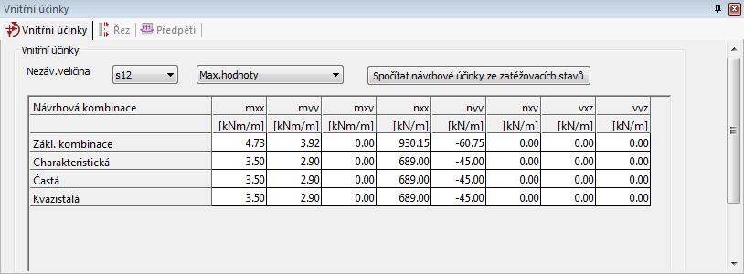 Nx,Mz,Vz,Mx Vz + přísl. Nx,My,Mz,Mx Druh namáhání: převážně tlak / tah Řídící veličina Nx + přísl. My,Mz,Vz,Mx Vz + přísl.