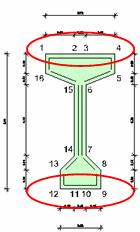Hrany s výztuží probíhají rovnoběžně s vnějším obrysem průřezu a jsou definovány body polygonu průřezu. Např. Hrana 2-3 znamená, že výztuž probíhá od bodu 2 do bodu 3.