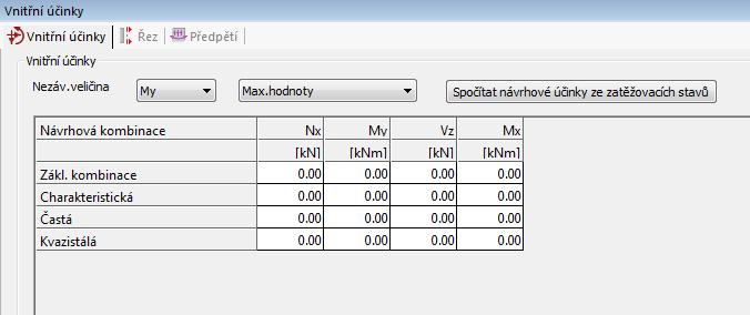 Příklad Zadání dat pro návrhový řez Pokud se má navrhovat na MS únavy, pak musí být zadány všechny kombinace.
