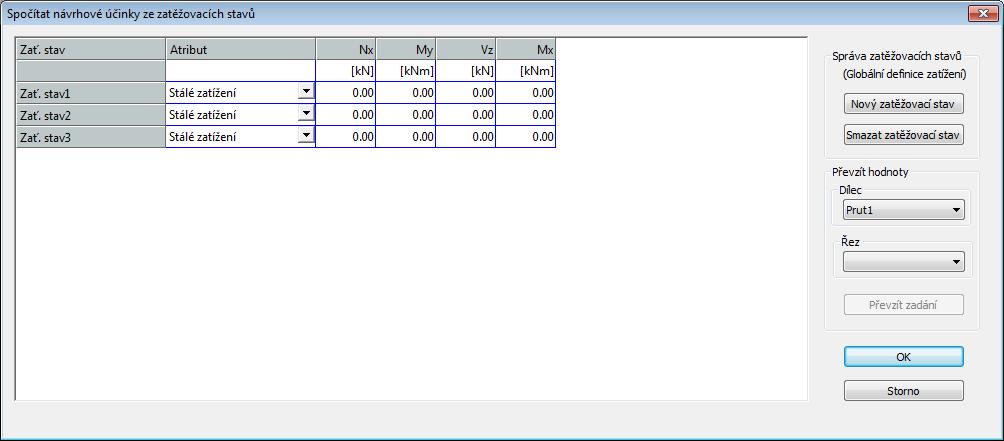 Podle toho, kolik základních zatěžovacích stavů tvoří konečné návrhové kombinace, musí být předem vytvořeny v daném počtu zatěžovací stavy s odpovídajícím druhem účinku (atributem).
