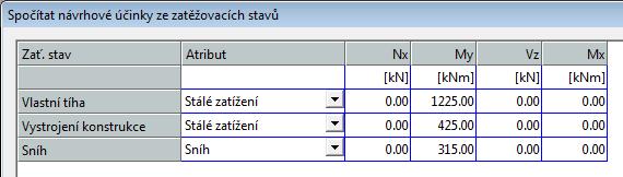 4. Zadejte následující vnitřní účinky k základním zatěžovacím stavům Příklad Zadání dat pro návrhový řez a zavřete panel pomocí OK.
