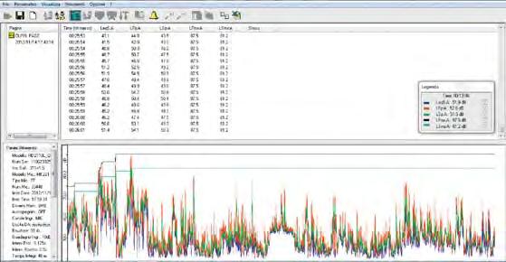 Uživatel může aktualizovat fi rmware přímo pomocí programu Noise Studio, který je součástí dodávky zařízení. HD-2010-UC-1 má grafický podsvícený displej.