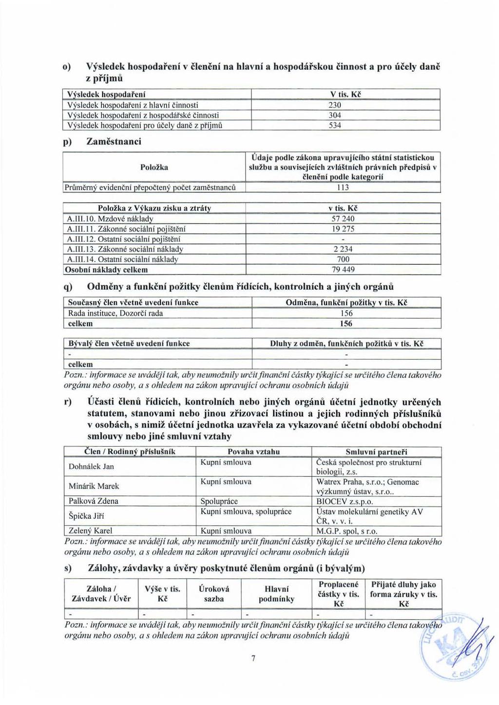 o) Výsledek hospodaření v členění na hlavní a hospodářskou činno st a pro účely daně z příjmů Vvsledek hosoodařeni V tis.