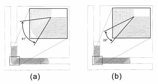 Obr.12 P ítomnost mrtvé zóny zjišt ná metodou kone ných prvk : (a) materiál s velkým deforma ním zpevn ním ( istý hliník Al-1100); (b) kvazi-ideáln plastický materiál (hliníková slitina Al-6061-T6)