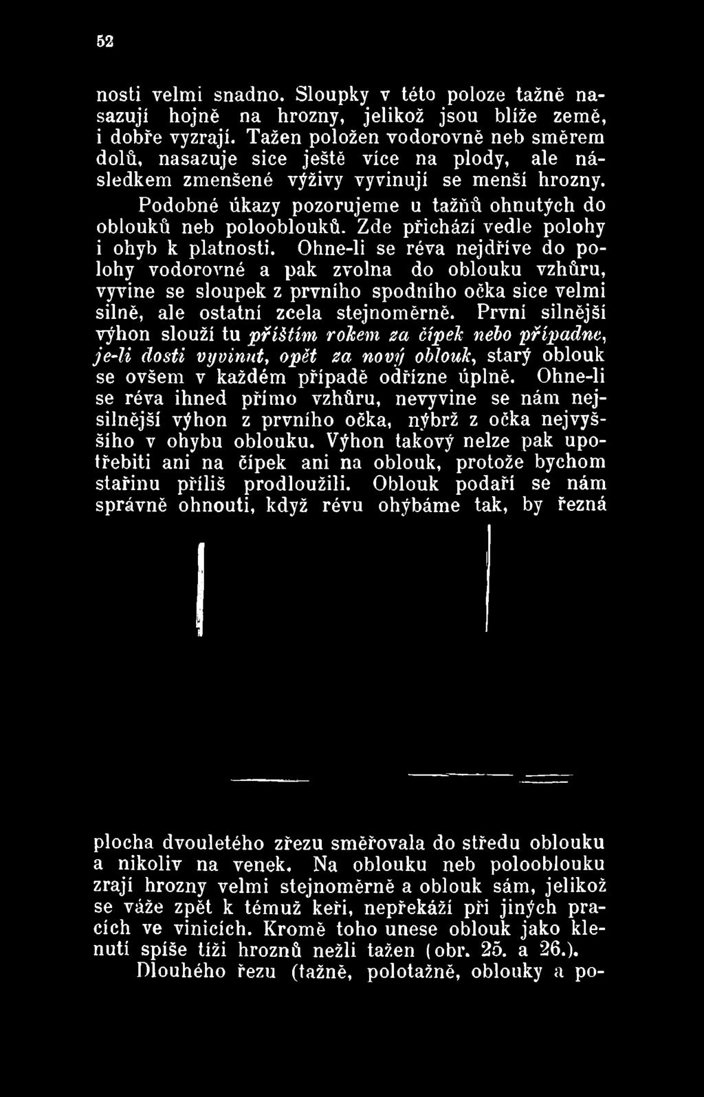Podobné úkazy pozorujeme u tažňů ohnutých do oblouků neb polooblouků. Zde přichází vedle polohy i ohyb k platnosti.