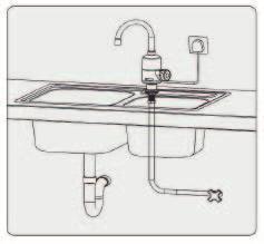 biely vymedzovací krúžok výrezom hore). Pretiahnite sieťový kábel výrezom na bielom vymedzovacom krúžku a upevnite matkou. 4. Spojku spodného prívodu pripojte k vodovodnému potrubiu. 5.