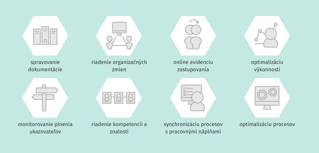 riešenie Business Intelligence