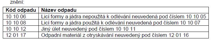 4.2. v (ostatní Za použití 16 odst. 2 zákona o odpadech, se uděluje společnosti STARCAM s.r.o., souhlas k upuštění od třídění nebo od odděleného shromažďování následujících odpadů, zařazených do kategorie ostatních, dle vyhlášky č.