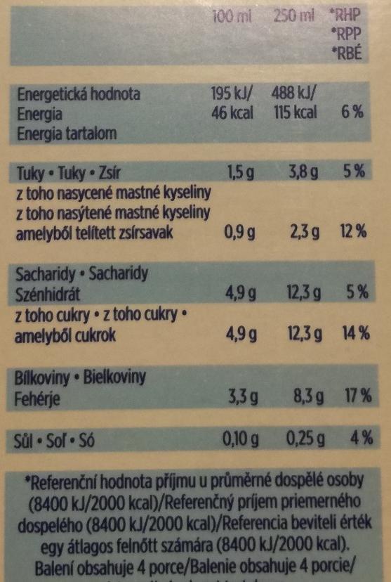 Jméno a adresa výrobce Čisté množství potraviny