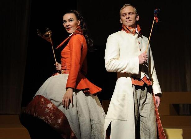 Významnější kulturní akce. Žáci školy se zúčastnili čtyř divadelních představení, tří představení filmových, a dvou výchovných koncertů. Další kulturní činnost probíhá v rámci programu domova mládeže.