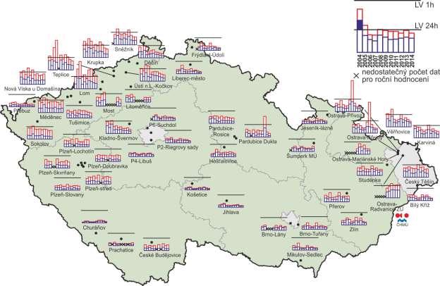 Obr. 1 Významné staniční sítě sledování kvality venkovního ovzduší, stav 2014 Obr. 2 4. nejvyšší 24hod.