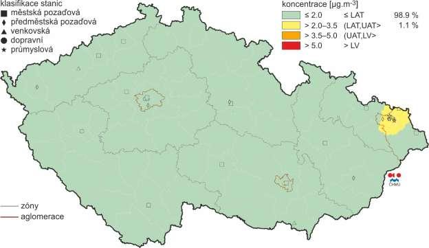 Obr. 19 Pole roční průměrné