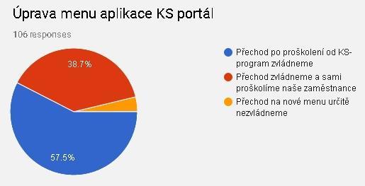 K dispozici jako volitelné rozšíření.