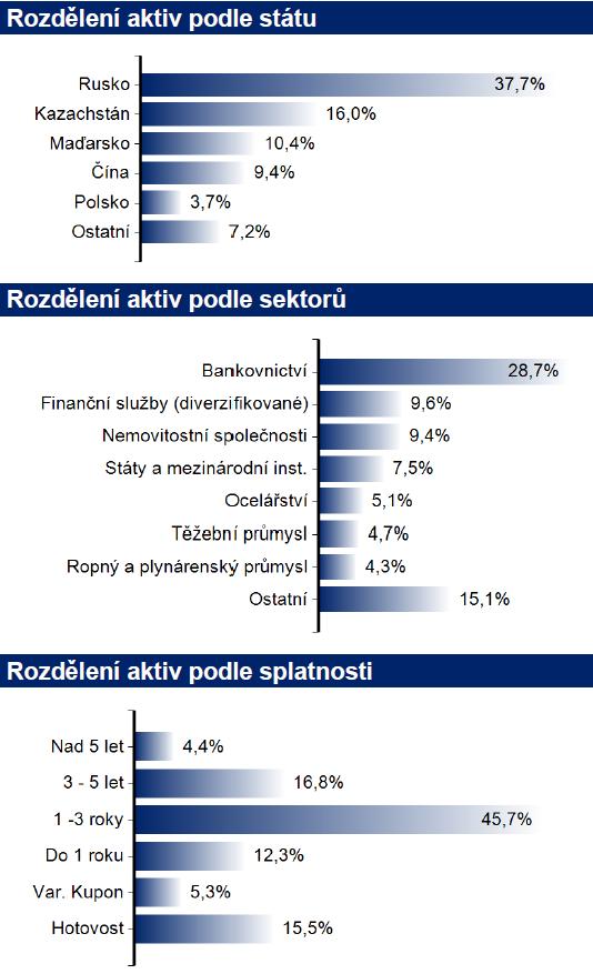 olečnost