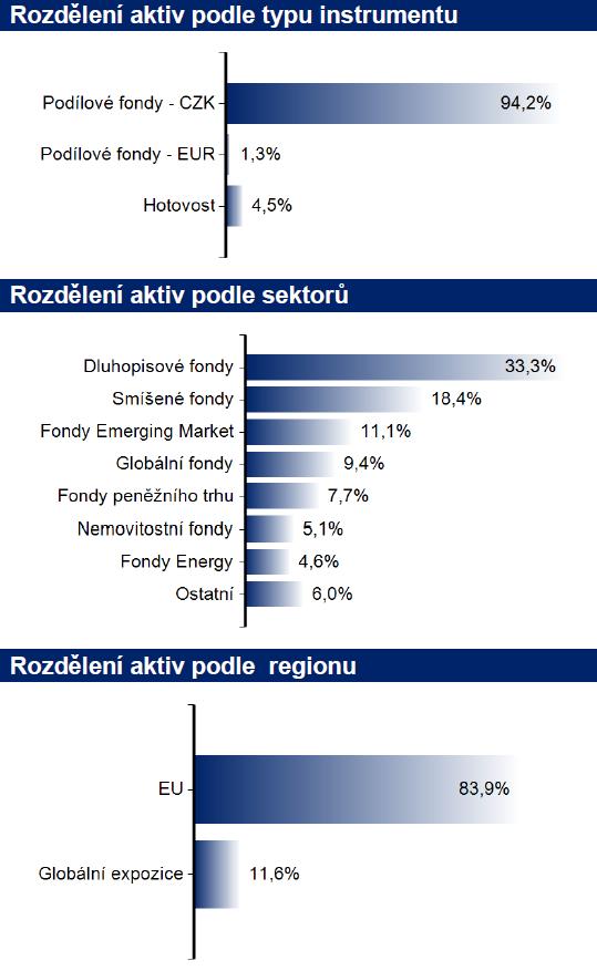 olečnost