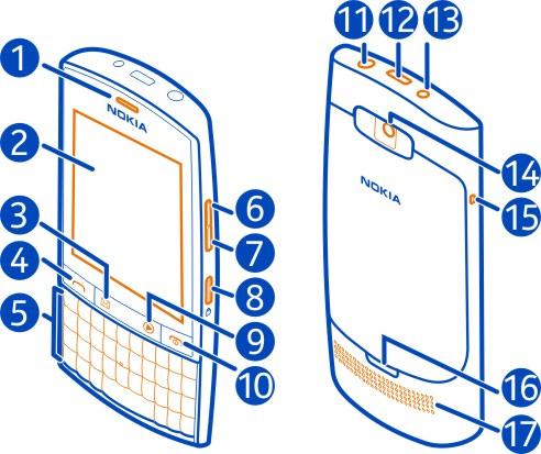 Začínáme 5 Začínáme Tlačítka a části telefonu 1 Sluchátko 2 Dotyková obrazovka 3 Tlačítko Zprávy 4 Tlačítko Volat 5 Klávesnice 6 Tlačítko zvýšení