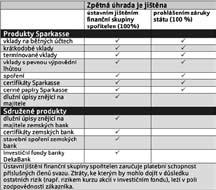 místo Lukáš Rous / Jasnovidec za roli Oskara Lautensacka 2. místo Jiří Kraus / Přístav pod hvězdami, Paní ministrová 3.