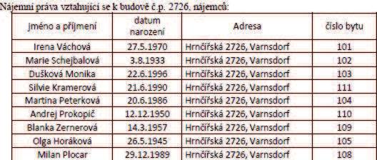 Tyto nemovité v ci s p íslušenstvím a sou ástmi tvo í jeden funk ní celek a budou draženy spole jako jeden komplex.