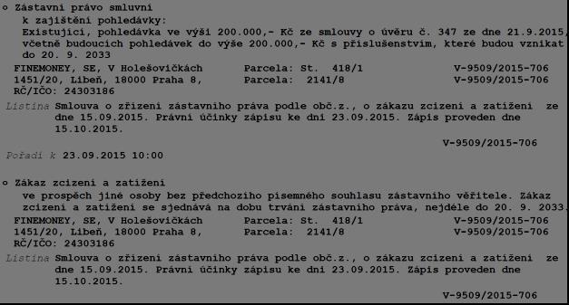 8. Na předmětu dražby váznou tato práva: Dražebník upozorňuje, že údaje o předmětu dražby, zejména popis jeho stavu, práv a závazků na předmětu dražby váznoucích jsou uvedeny pouze podle dostupných