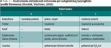 Subglotická