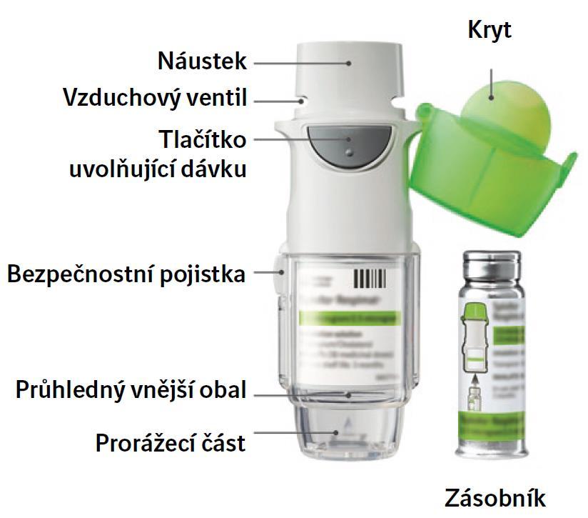 Neexistují žádné dostupné údaje o použití přípravku Spiolto Respimat u pacientů s těžkou poruchou funkce jater.