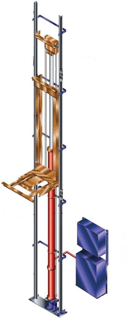 Hydraulické výtahy se vyznačují jednoduchou konstrukcí, vysokou účinností a bezporuchovým provozem. Jsou určeny pro střední a nízké budovy, kde si výtahy vystačí s nižší rychlostí (kolem 0,6 m / s).