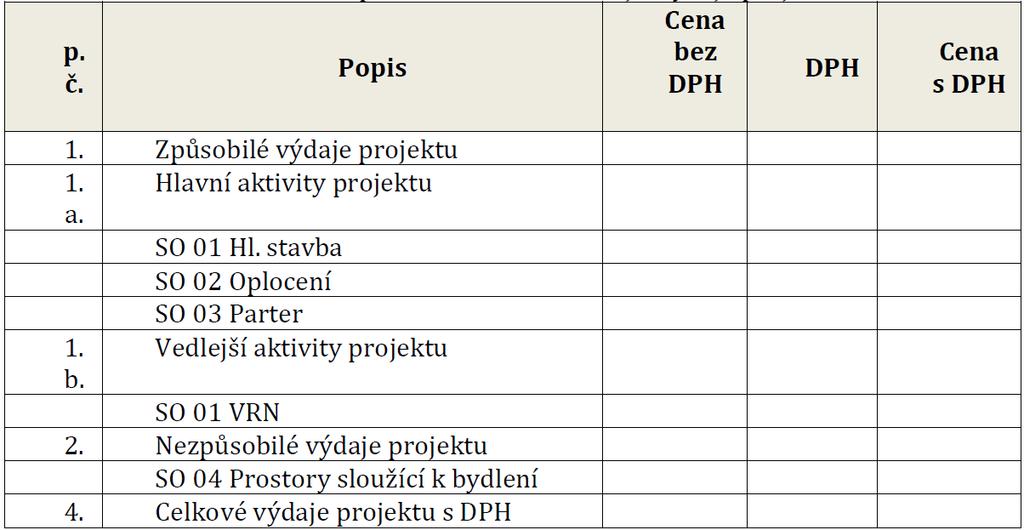 6. POLOŽKOVÝ ROZPOČET STAVBY Položkový rozpočet stavby dle příslušného stupně projektové dokumentace Žadatel dokládá jeho originál ve formátu pdf jako povinnou přílohu Nutno členit na stavební