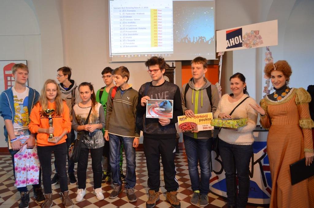Cíle projektu: Cílem projektu bylo prověřit znalosti anglického jazyka ve spojení s finanční gramotností, čtenářskou gramotností, IT dovednostmi a zeměpisnými znalostmi žáků 2.
