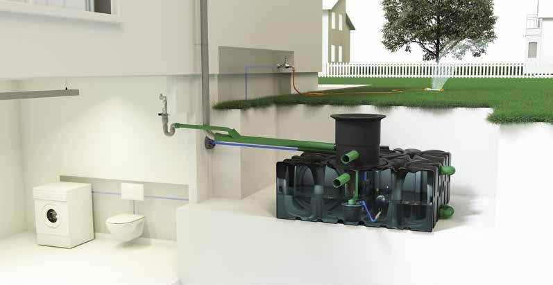 House & Garden Compact Doporučená ochrana proti zpět. vzdutí!