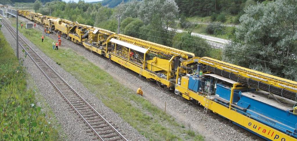 PM 200-2R Ekologie a technika Při ročním výkonu zařízení 100.000 metrů bude ušetřeno díky recyklaci starého štěrku cca 150.000 m 3 nebo 250.000 tun štěrku.