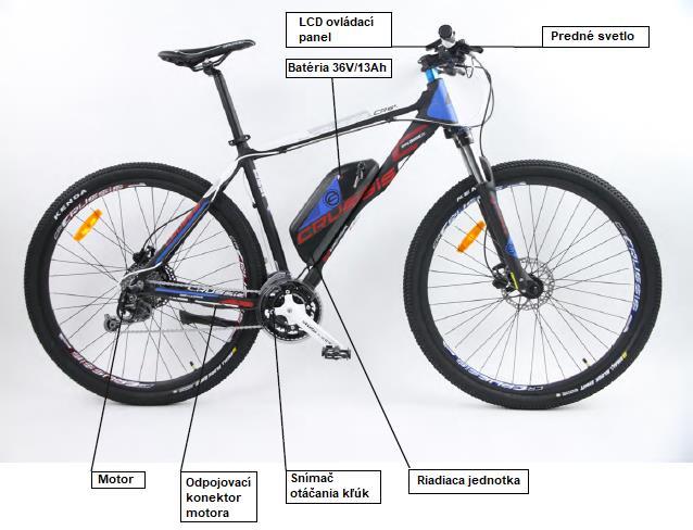 Odporúčame na začiatku používania vykonať jeden plný nabíjací cyklus (vybitie/nabitie). Následne je možné dobíjať batériu kedykoľvek. Maximálnu kapacitu dosiahnete po cca 5 10 nabíjaniach.