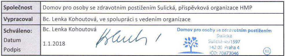 DOMÁCÍ ŘÁD Domov pro osoby se zdravotním postižením Sulická, příspěvková organizace CHRÁNĚNÉ BYDLENÍ Domácí řád Domova pro osoby se zdravotním postižením