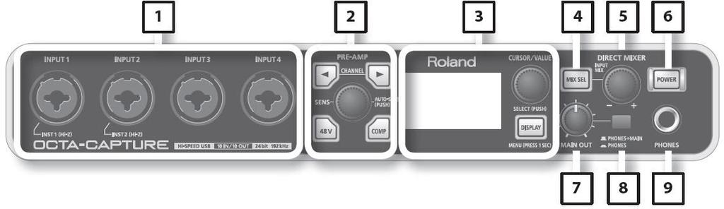 Popis panelů Musíte nainstalovat ovladač, dříve neţ zapojíte OCTA-CAPTURE do počítače poprvé. Ovladač nainstalujete podle procedury, popsané v sekci Instalace ovladače a jeho nastavení (str. 14).