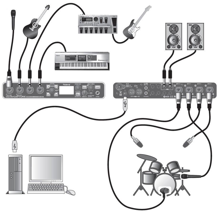 Současné nahrávání více vstupů (MultiRecording) Při nahrávání kapely do DAW software, můţete nahrávat kaţdý nástroj na vlastní stopu. Zapojení Zapojte mikrofon, kytaru a klávesy do vstupů INPUT 1 4.