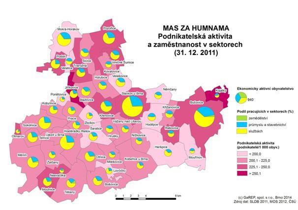 Obr. 14: Zaměstnanost a podnikání v MAS Slavkovské bojiště (dříve MAS Za humnama) Pramen: SLDB 2011, MOS 2012 (ČSÚ) S lokalizací svého podniku jsou podnikatelé, kteří se zúčastnili terénního šetření,