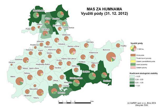 Obr. 17: Využití půdy v MAS Slavkovské bojiště (dříve MAS Za humnama) Pramen: ČSÚ Kvalita životního prostředí Kvalitu životního prostředí velmi negativně ovlivňuje intenzivní zemědělská produkce a s